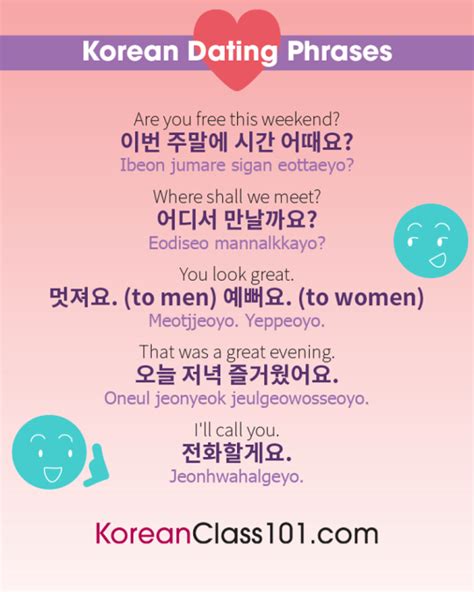 dating korean phrases